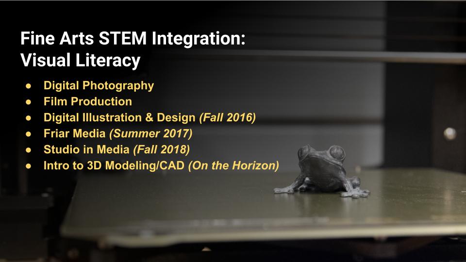 St. Anthony’s Integrated STEM Program (4)